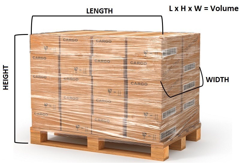 measuring-freight-1.jpg